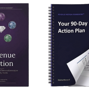 Implement it — The Implementation Toolkit